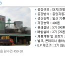 남전 양돈 이미지