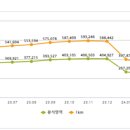 천호모텔 이미지
