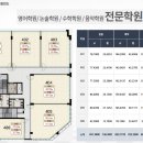 SD드림스퀘어 이미지