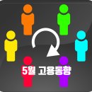 건설일자리 4만7000개 줄었다! 건설취업시장 위기 (5월 고용동향) 이미지