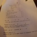 문화과일야채
