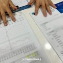 강남심리상담센터후기 MMPI 심리검사 받아보기