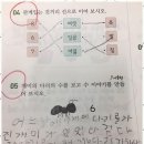 쎈수학교습소