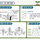 농업기술센터 내 수원화성신문