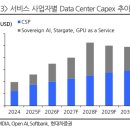 대성물산(주) | 11월 26일, 오늘만 같아라! 외국인 귀환과 바이오, 2차전지 랠리!(엔비디아, 구글, 12월 전략, 인프라...