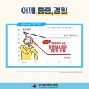 통증치료사관학교