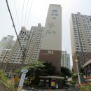 주식회사경동종합건설 이미지