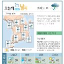 2007년 8월 14일(화요일) 오늘의 포토뉴스 이미지