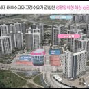 신동한의원 이미지