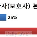 오션시티동물병원 이미지