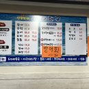 산꼼장어 바다천국