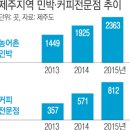 제주민박 이미지