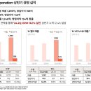 코퍼레이션엑스 이미지