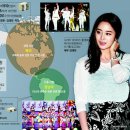 뉴욕 노래방 티스토리