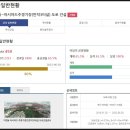 덕천동 도시재생사업 이미지