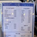 크린에이드제주표선점 | 제주 표선 베이커리 카페 빵집 허빈