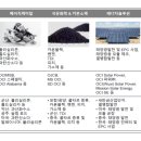 주식회사 유니드에너지 이미지