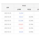 (주)에스엘바이오 이미지