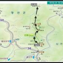 봉은식육점
