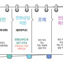 푸른산부인과의원 이미지