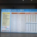 동아인력 - 구로구 | 동아전람 박람회 후기, 최신 주거·리빙 트렌드를 한자리에서