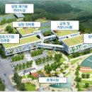 바이오랩 이미지