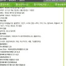 JK김동욱 언플러그드 콘서트 이미지