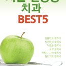 아껴주는치과의원 이미지