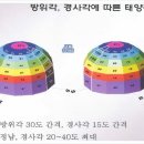 광영태양광발전소 이미지