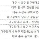 산호동308 이미지