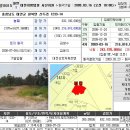 대전지법 서산지원 2008타경 8015 물건번호1번 38.53% 낙찰 대박 이미지