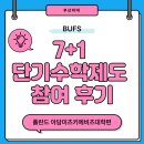인종농장 | BUFS 7+1 단기수학제도 참여 후기 :폴란드 아담미츠키에비츠대학편