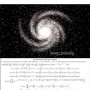 순창약국 | 3.31-4.23