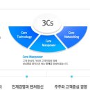 한국정보공학(주) 이미지