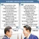 저런 촉새(?) 같은 교수를 ‘비선’으로 썼을까...윤 대통령의 人福. 崔普植(최보식의 언론 편집인) 이미지