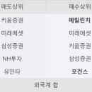 헬로Ent