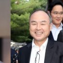 주식회사 라인홀딩스 이미지