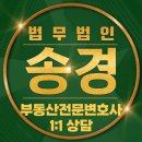 명도