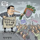 김건우부동산 이미지