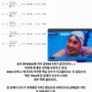 피티상조