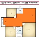 (주)남양가스