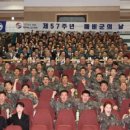 전해 이미지
