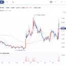 메디칼어플라이언스 이미지