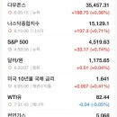 위드메딕 이미지