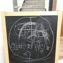성심검도관 네이버블로그