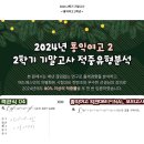씨엠에스마포2관학원 | [마포 학부모 필독] 수학 성적이 떨어지는 진짜 이유는?