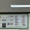 왕산가든 | 맛집] 인스파이어 근처 소불고기 우렁쌈밥 & 생선구이, 친절함과 맛에 반한 후기 (왕산해수욕장 근처 맛집)