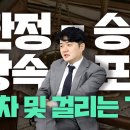 단순승인 ・ 한정승인 ・ 상속포기 개념( 간단하게 변호사 서비스 받는 것이 굿잡) 이미지