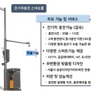 드론스마트폴 이미지