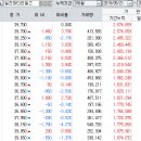 일진머티리얼즈(020150) 말레이시아 효과는 이제 시작 이미지